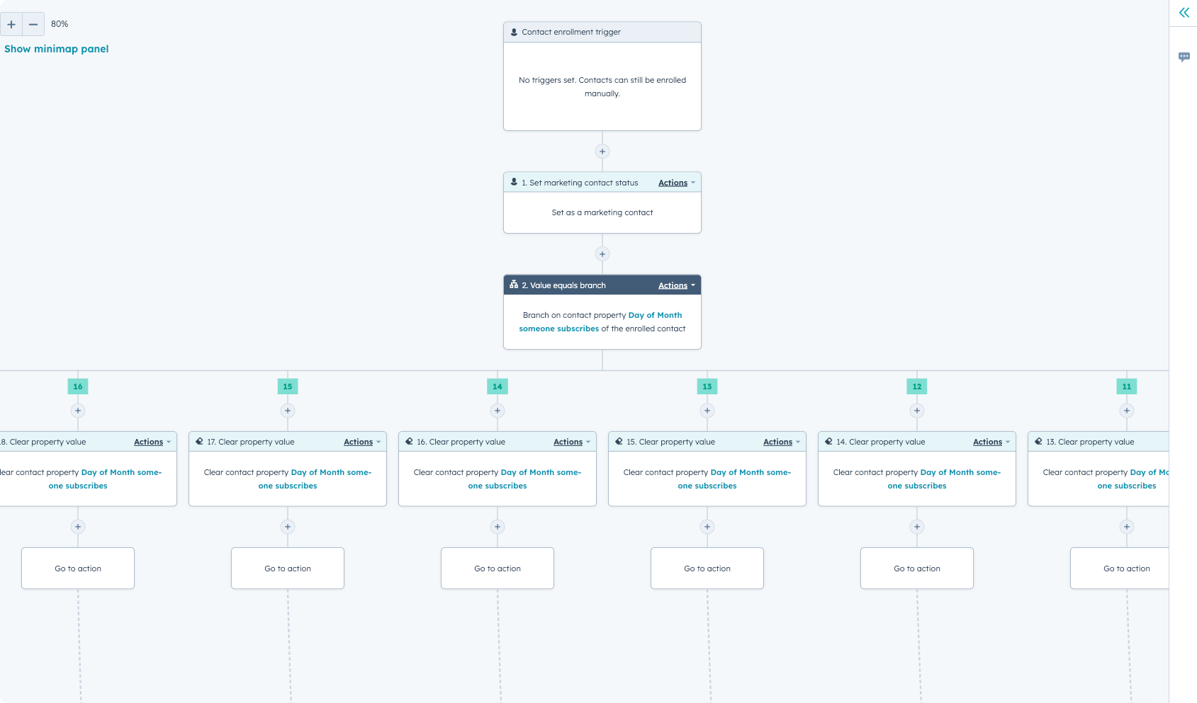 Workflow_example