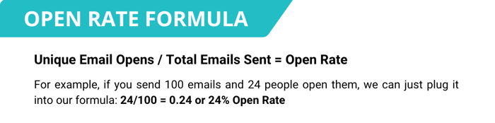 Open Rate Formula